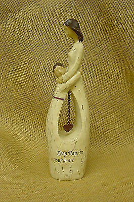 "Keep Hope in your heart"  Resin Figurine